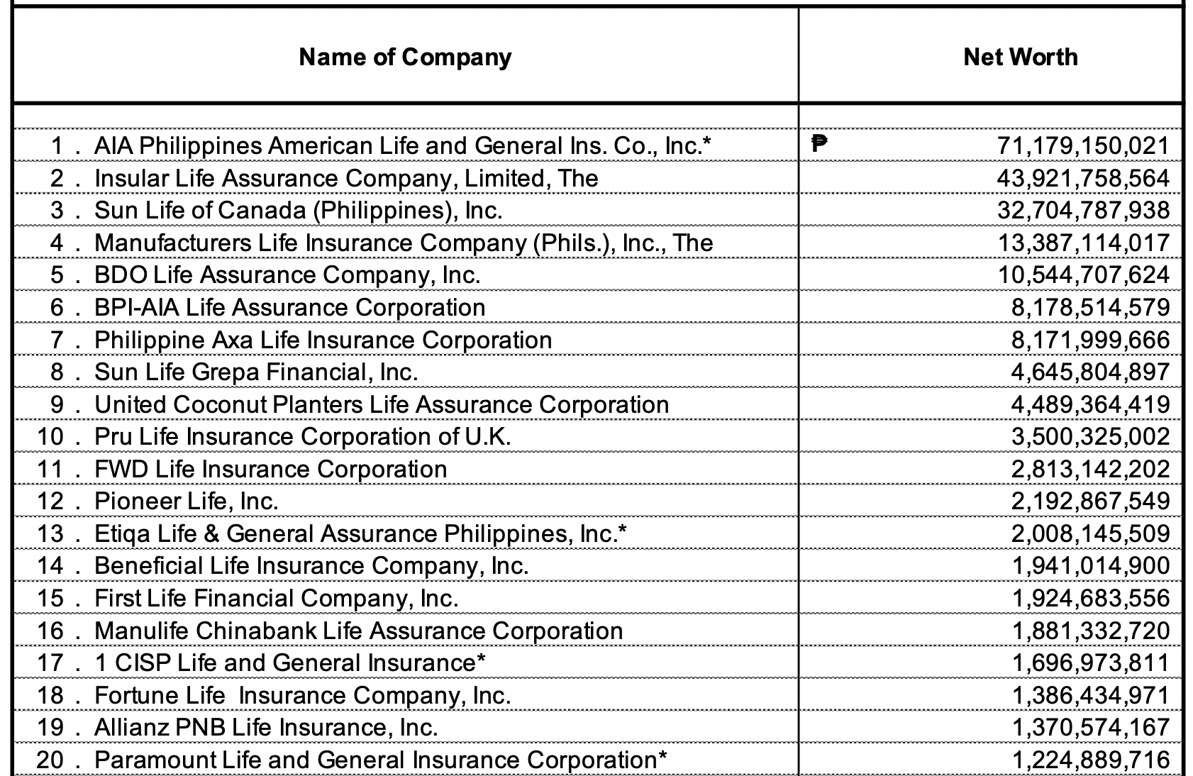 which-life-insurance-company-provides-highest-commission-for-agents-in